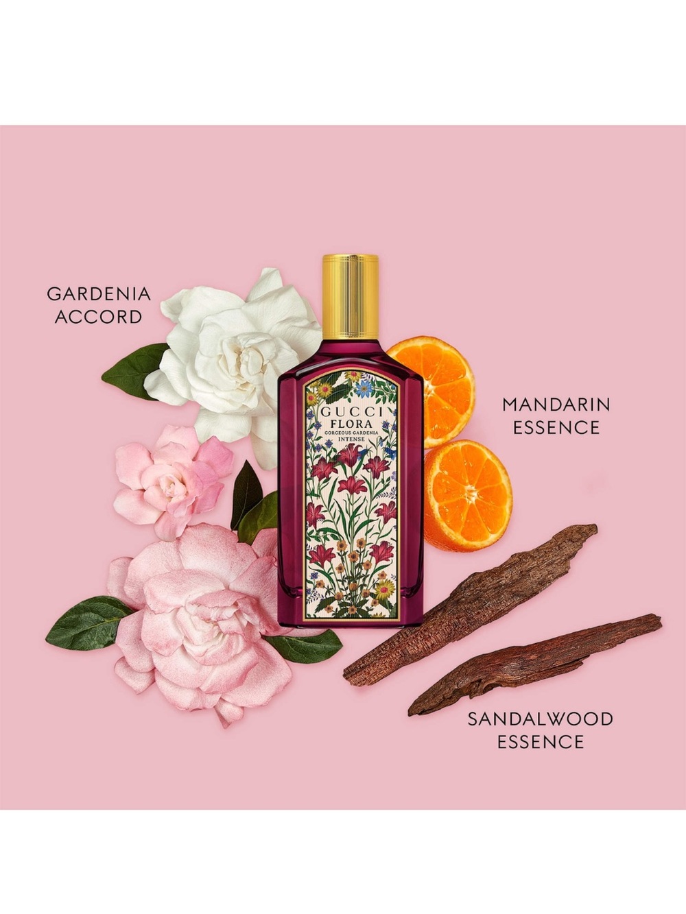 Gucci Flora Gorgeous Gardenia Fragrance Mini